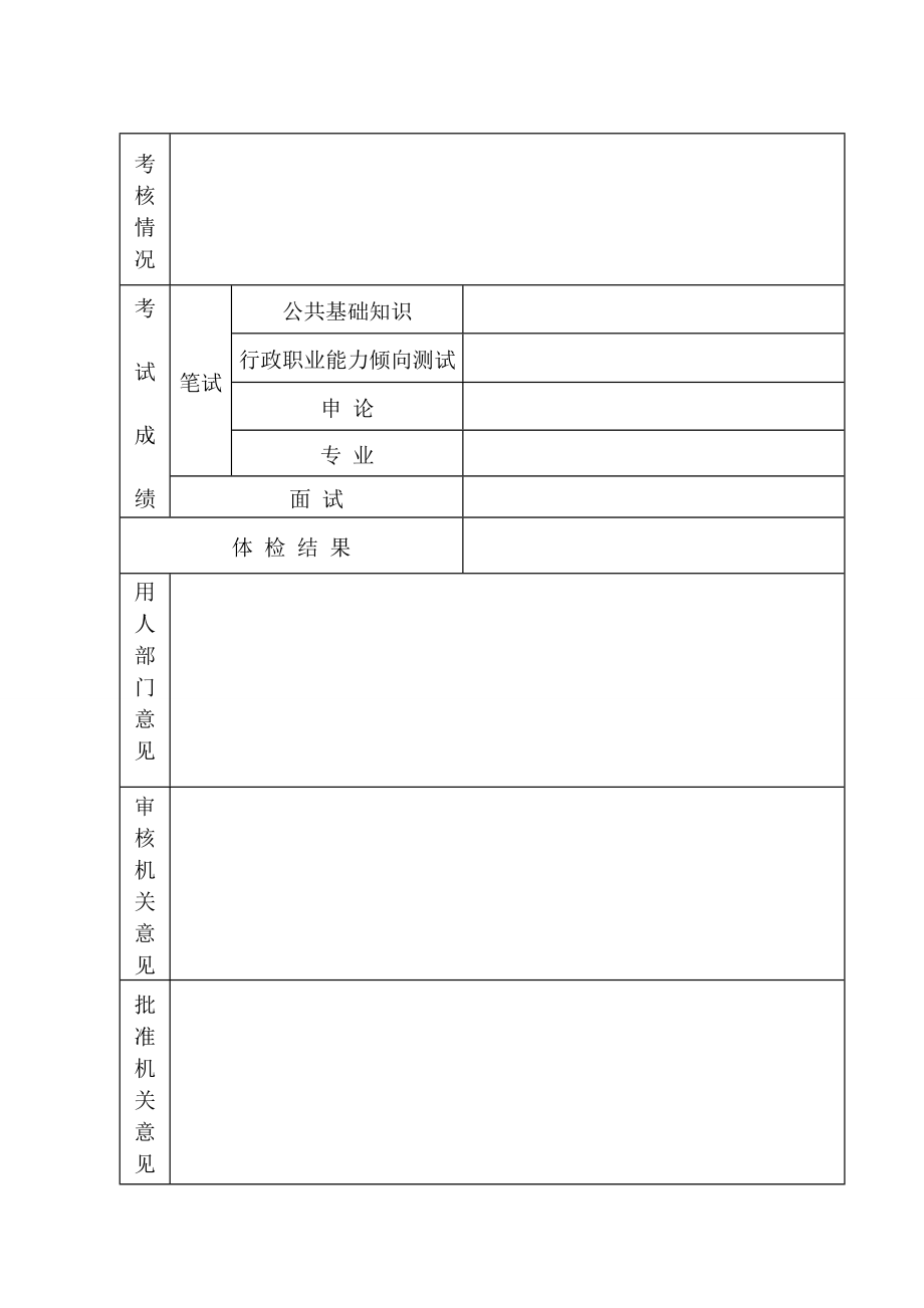 云南省公务员录用审批表.doc_第2页