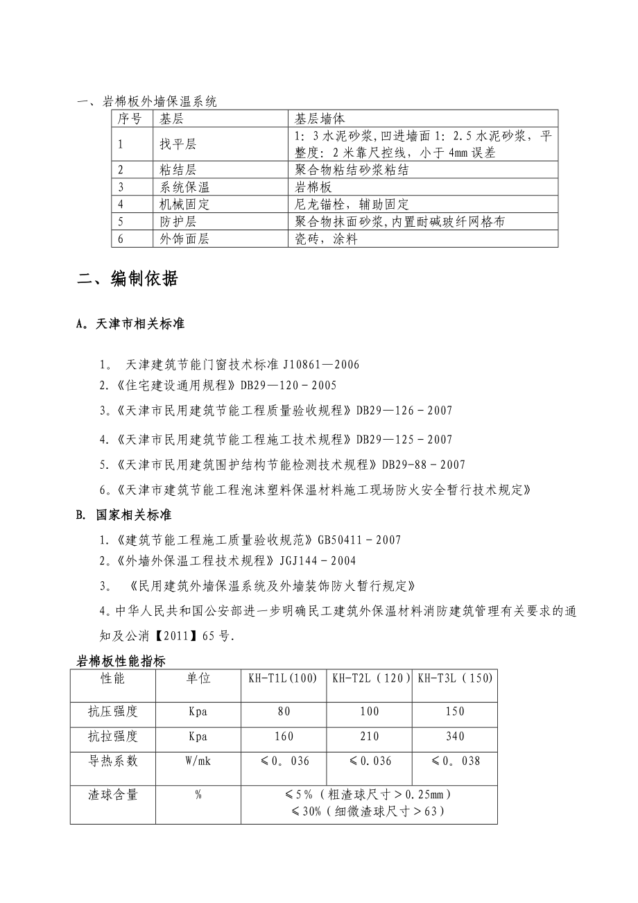 外墙岩棉保温板施工方案(薄抹灰)范文.doc_第2页