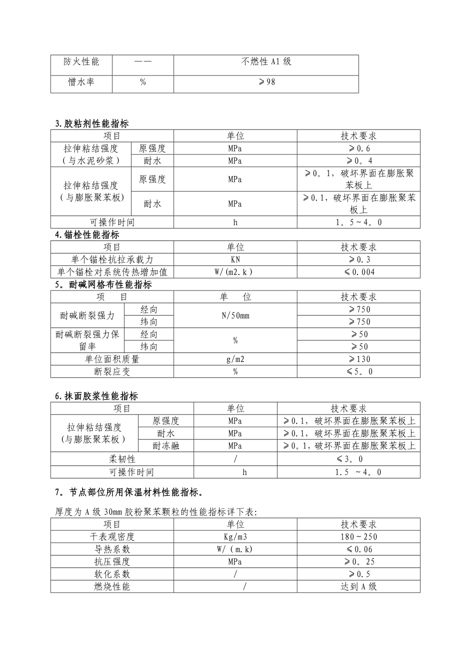 外墙岩棉保温板施工方案(薄抹灰)范文.doc_第3页