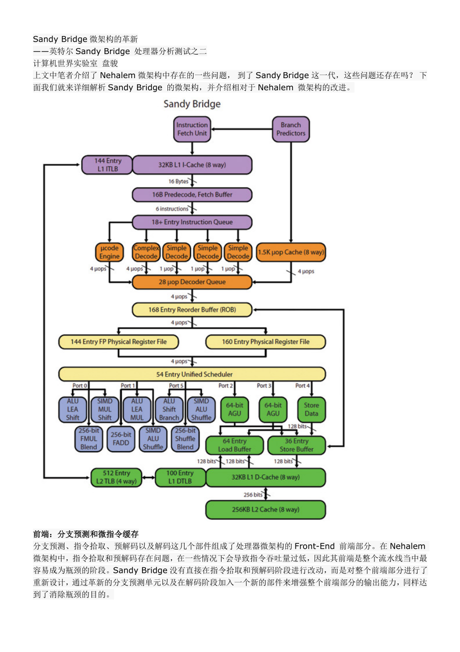 英特尔SandyBridge处理器分析测试.doc_第2页