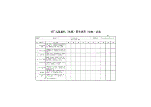 起重机使用安全规范化管理相关记录表格.docx