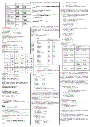 电大【高级财务会计 】业务题考试答案小抄.doc