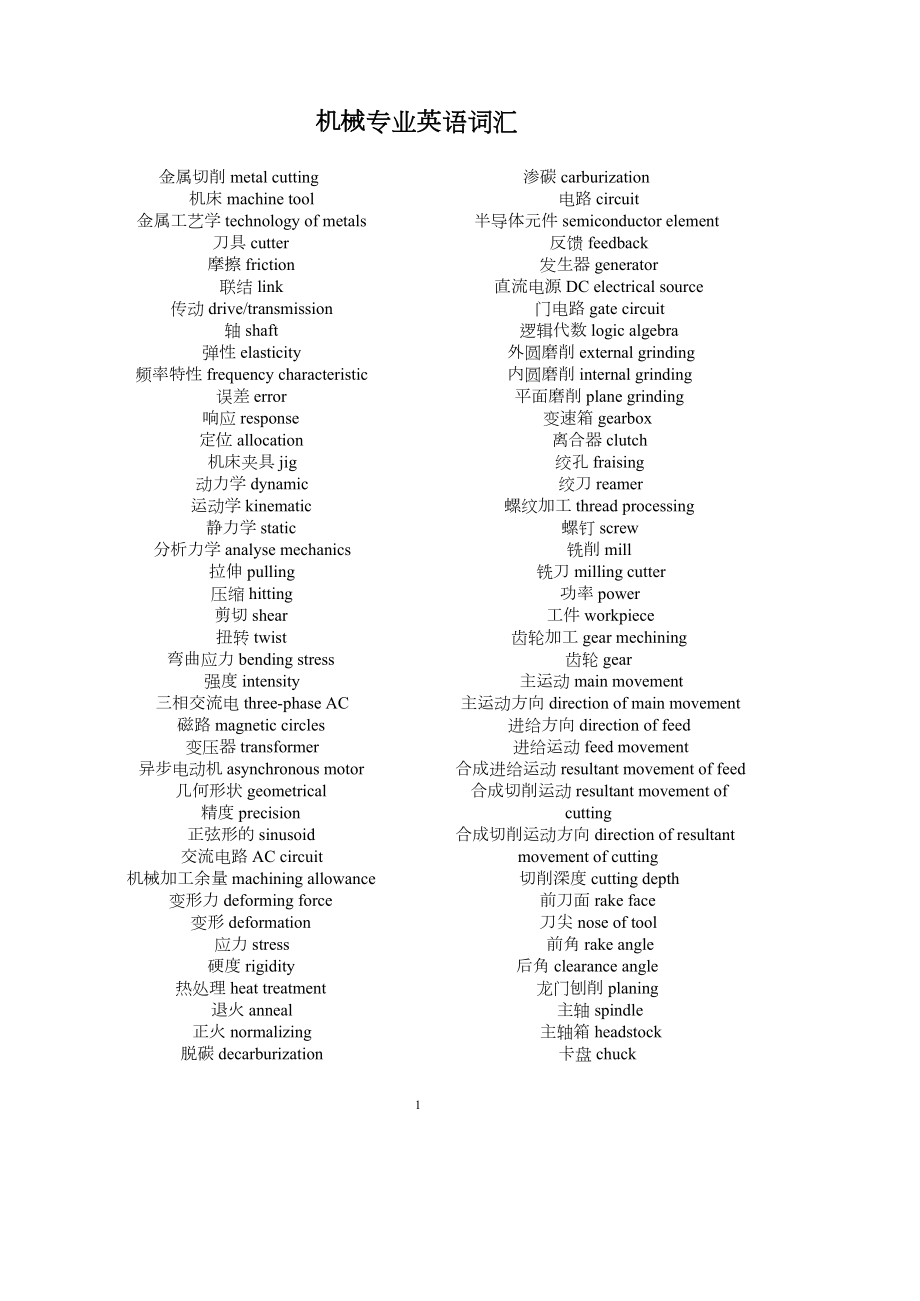 机械专业英语词汇【最新完整版】.doc_第1页