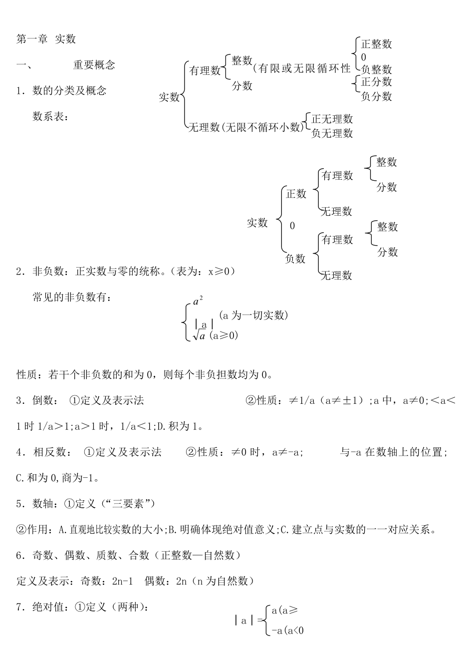 苏教版初中数学知识点总结.doc_第1页