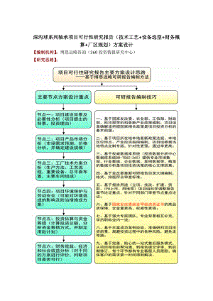 深沟球系列轴承项目可行性研究报告(技术工艺-设备选型-财务概算-厂区规划)方案设计.docx