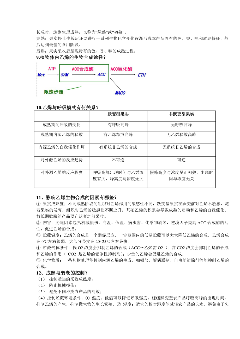 农产品贮藏学思考题及答案汇总.doc_第3页