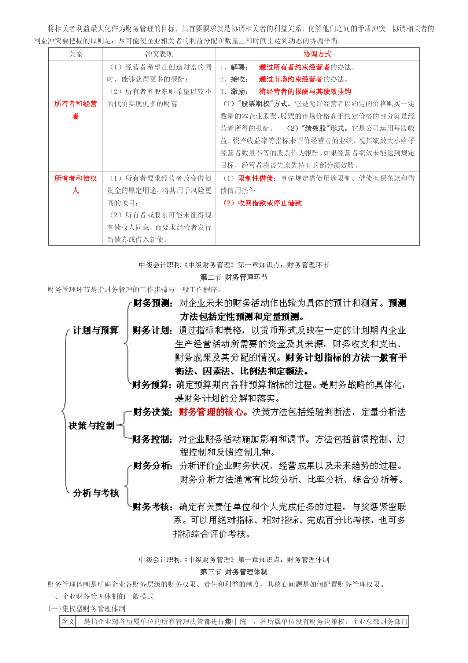 中级会计职称考试中级财务管理复习资料.doc_第2页