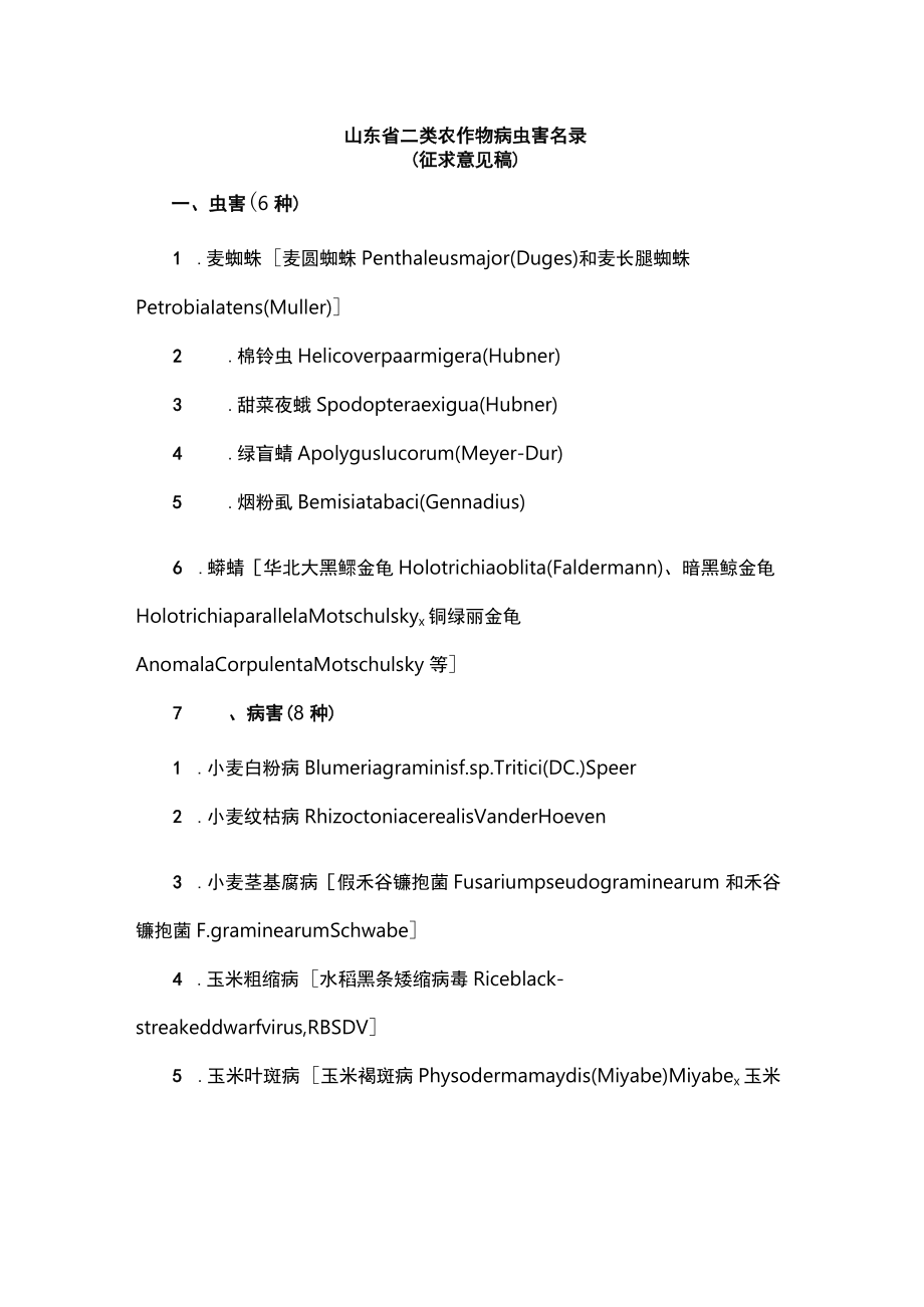 山东省二类农作物病虫害名录.docx_第1页