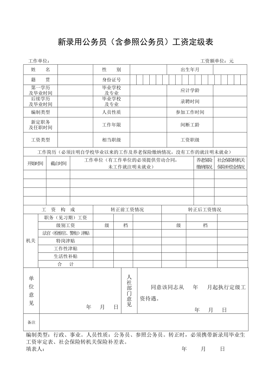 新录用公务员（含参照公务员）工资定级表.doc_第1页