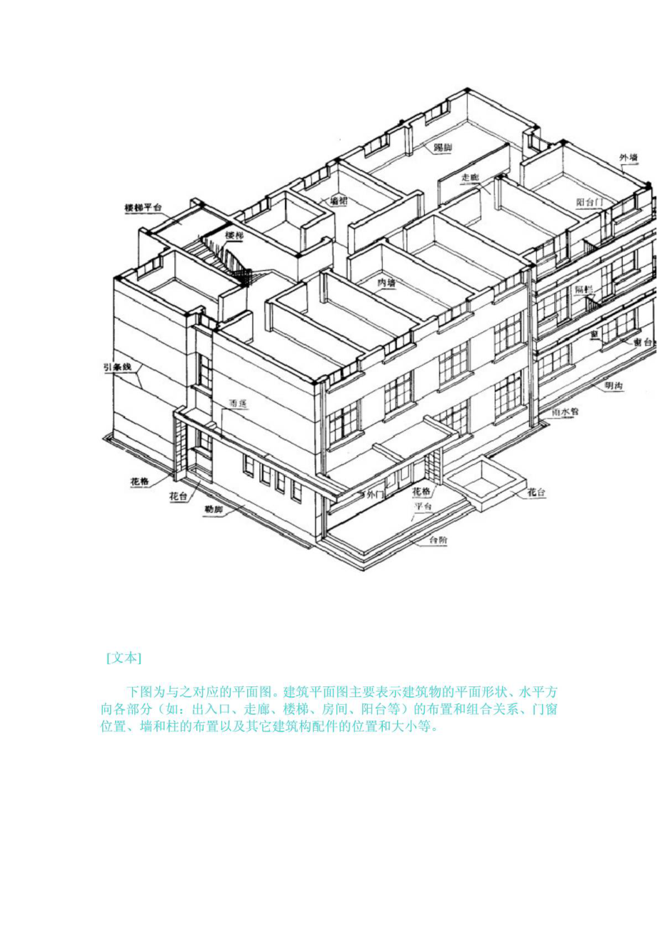 建筑施工图入门.doc_第3页