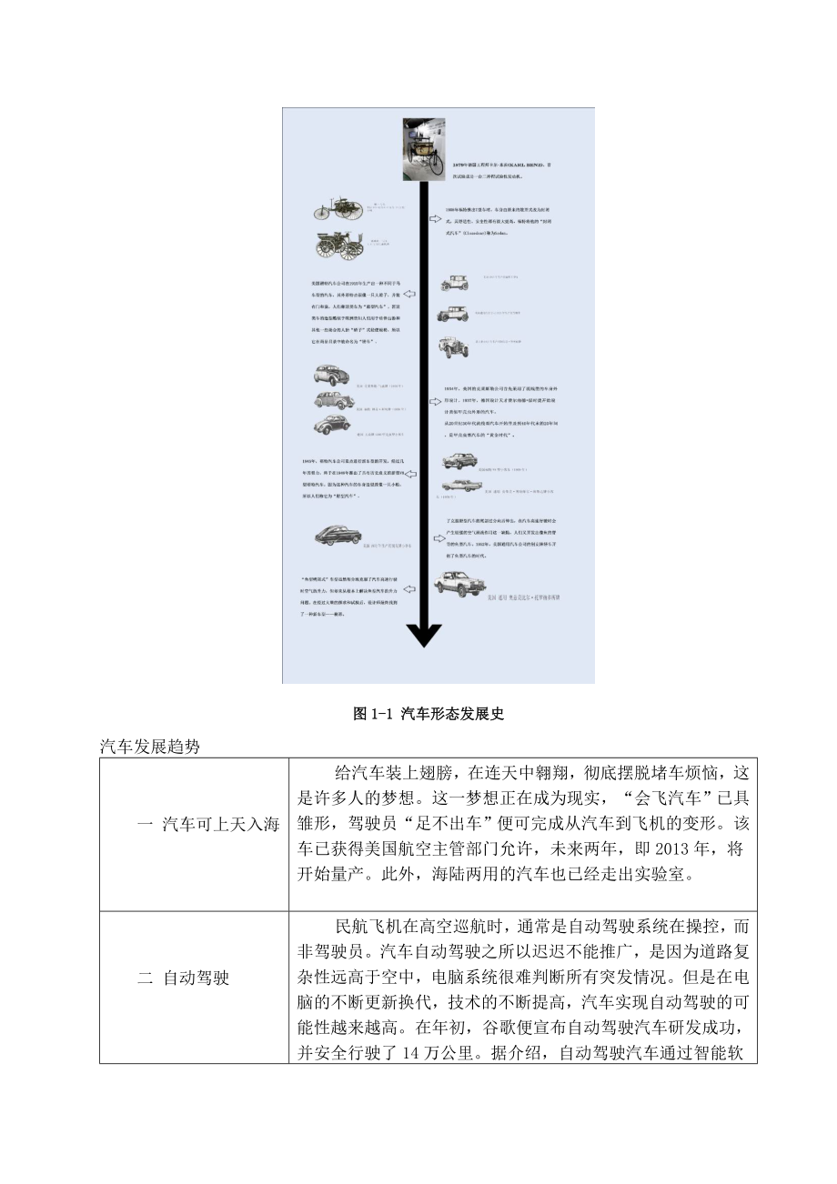 针对时尚一族未来型概念车设计毕业论文.doc_第2页