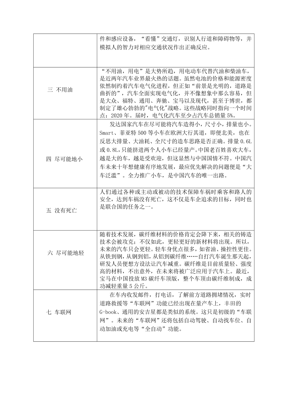 针对时尚一族未来型概念车设计毕业论文.doc_第3页