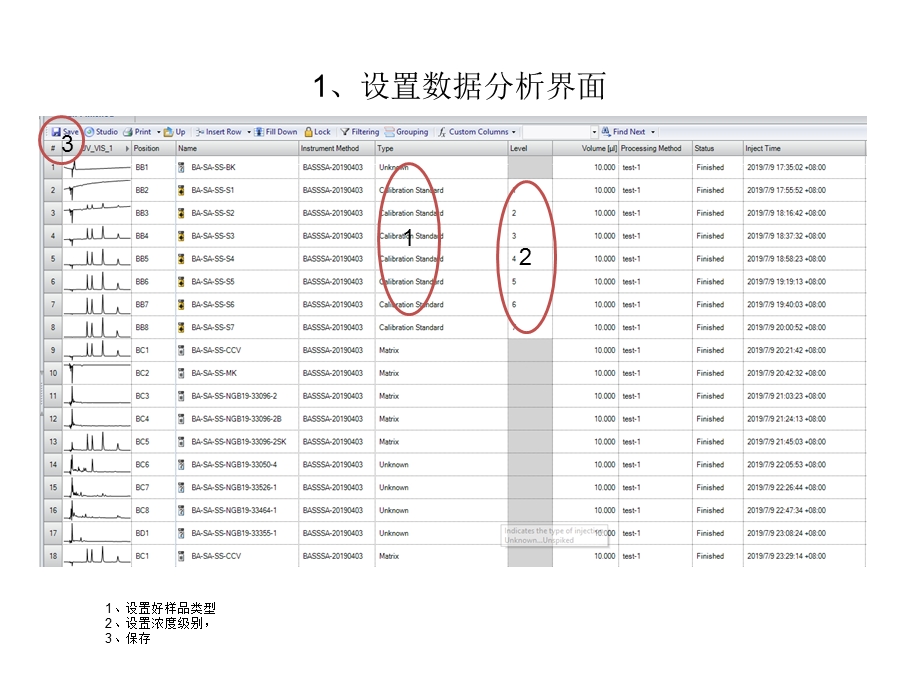 赛默飞数据数据分析.ppt_第2页