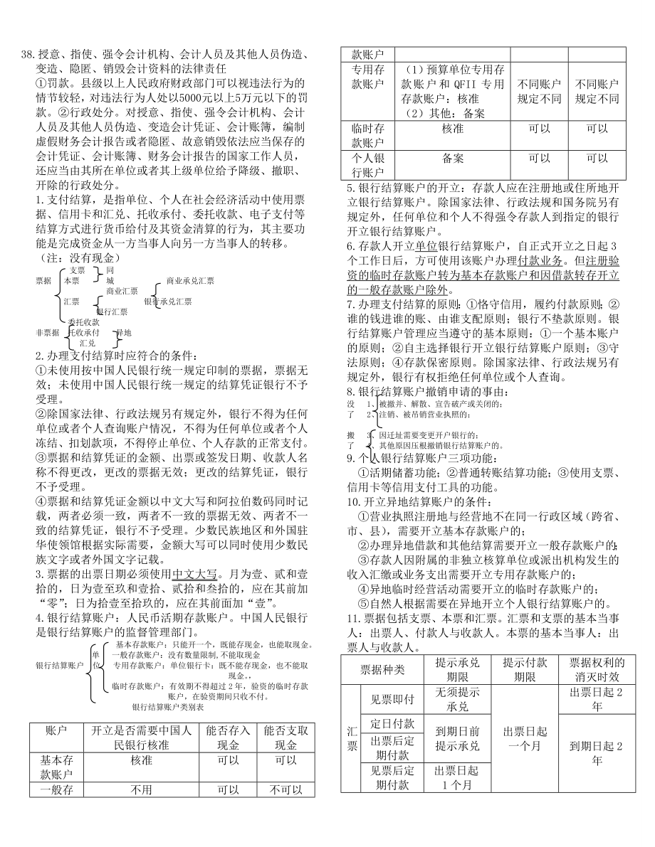 电大《财经法规与会计职业道德》考试小抄(最新整理版)电大最新财经法规与会计职业道德考试小抄.doc_第3页