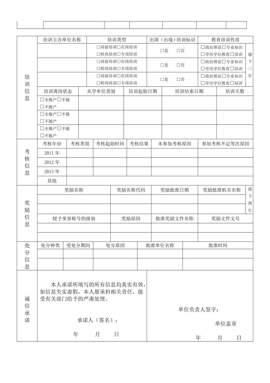 事业单位工作人员个人信息采集表.doc_第2页