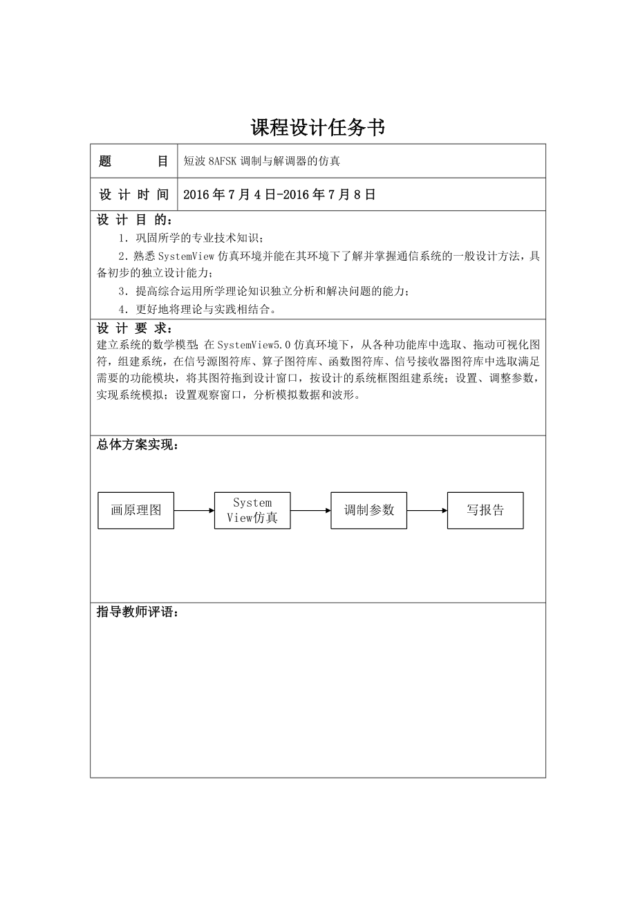 通信原理课程设计潇湘要点.doc_第2页