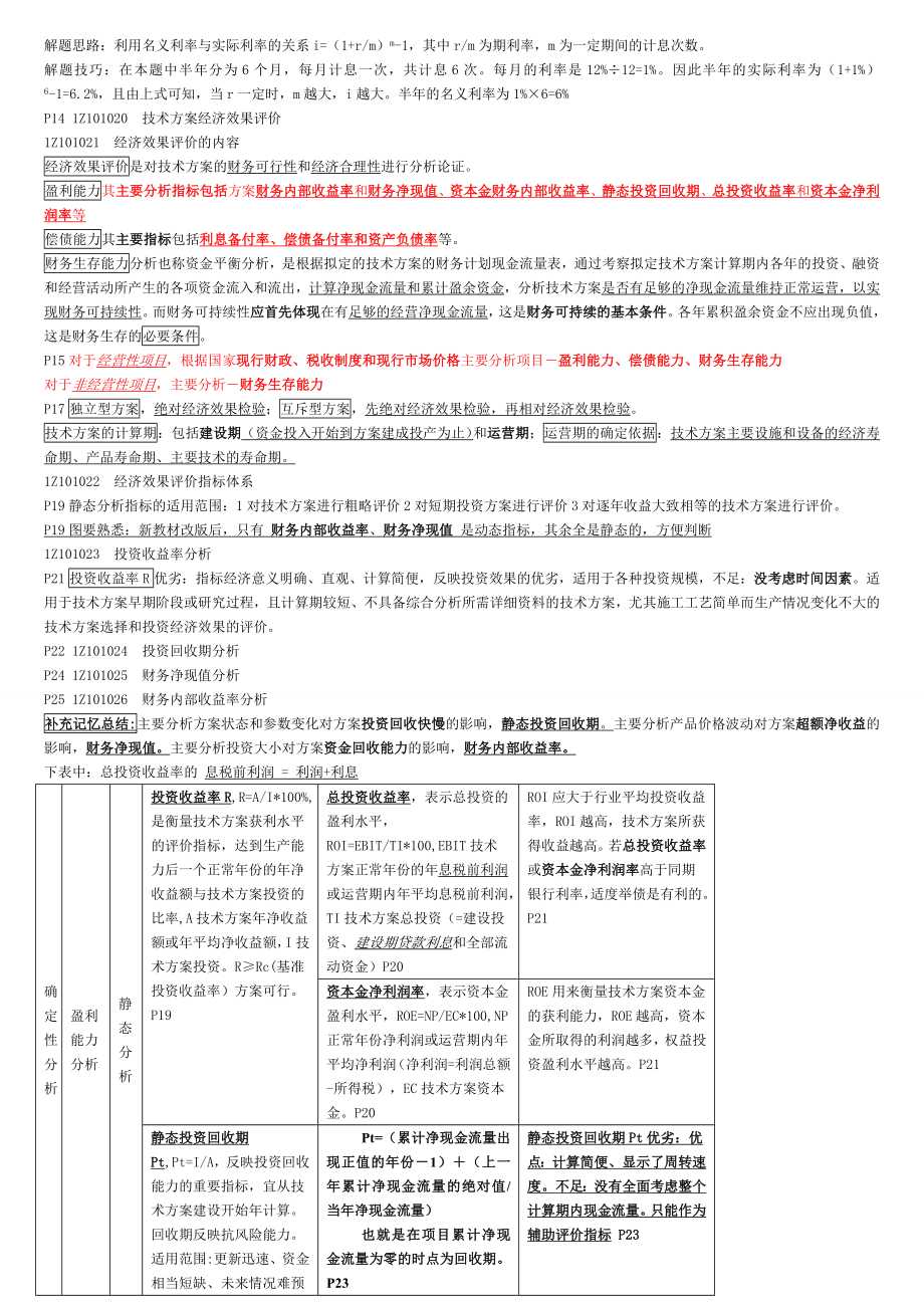 2019年一建经济考点汇总(掌握必过).doc_第2页