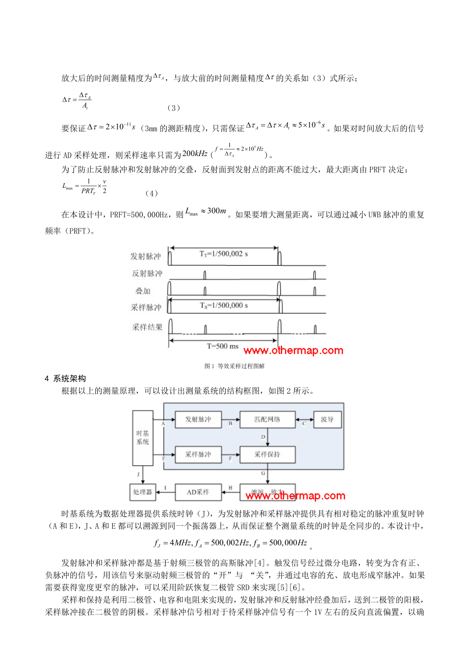 基于脉冲时域反射的传输路径特性探测.doc_第2页