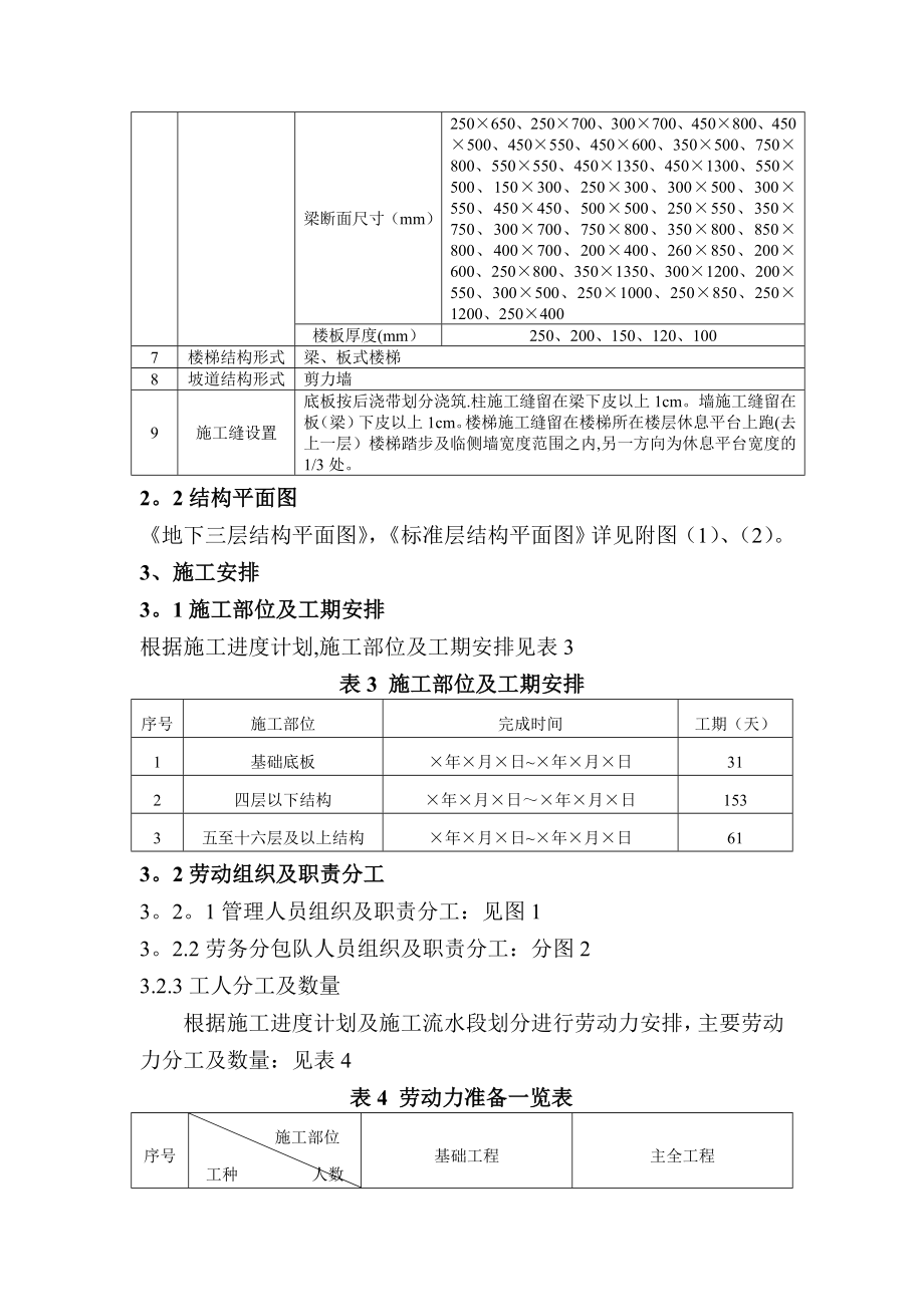 市政道路模板工程施工方案.doc_第2页