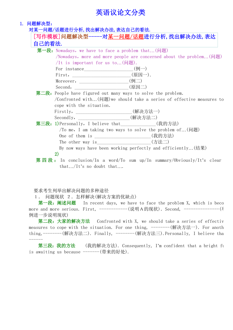 英语议论文写作类型归纳(全面归纳).doc_第1页