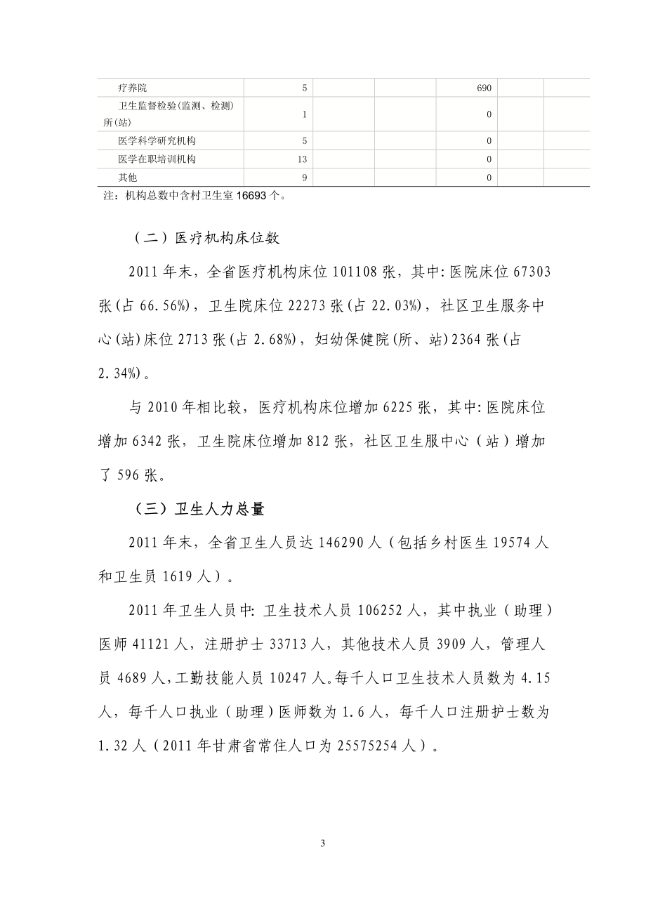 甘肃省卫生事业发展统计公报.doc_第3页