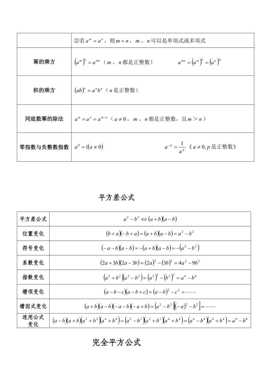 [宝典]整式运算公式汇总.doc_第2页