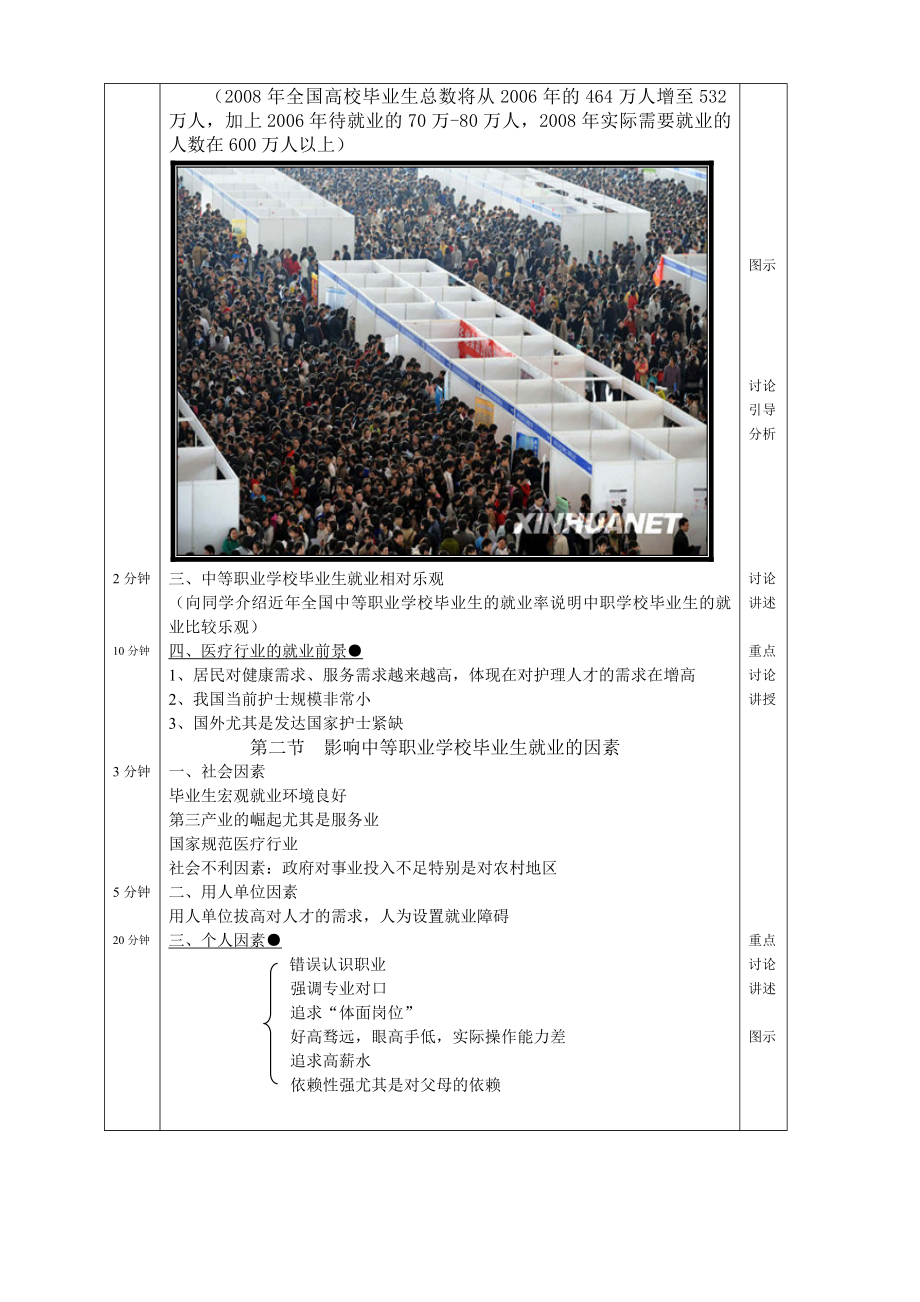 最新《中职生就业与创业指导教程》教案.doc_第3页