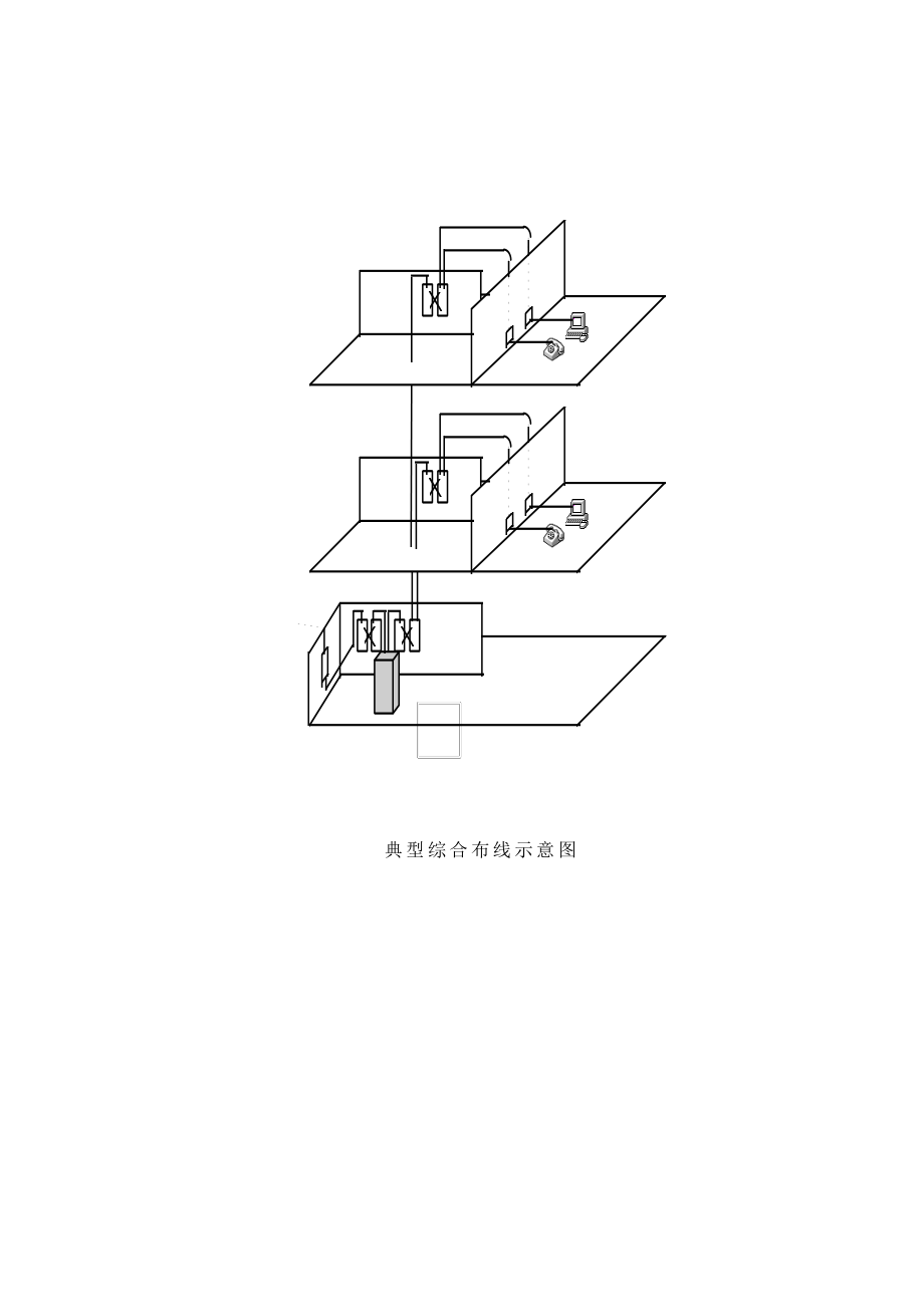 网络综合布线系统施工方案.doc_第3页