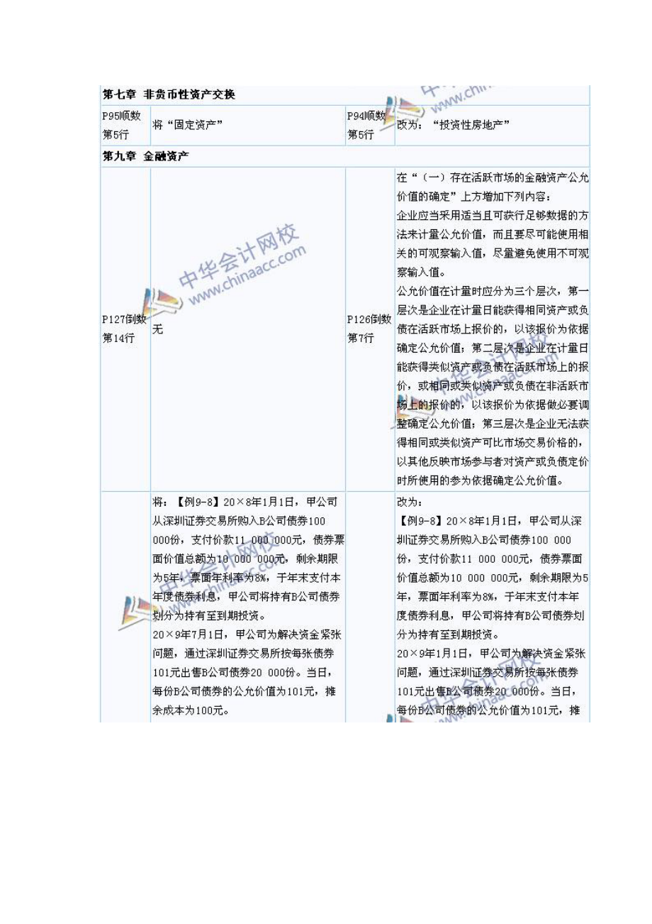 中级会计职称考试《中级会计实务》新旧教材对比.doc_第3页