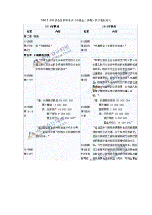 中级会计职称考试《中级会计实务》新旧教材对比.doc