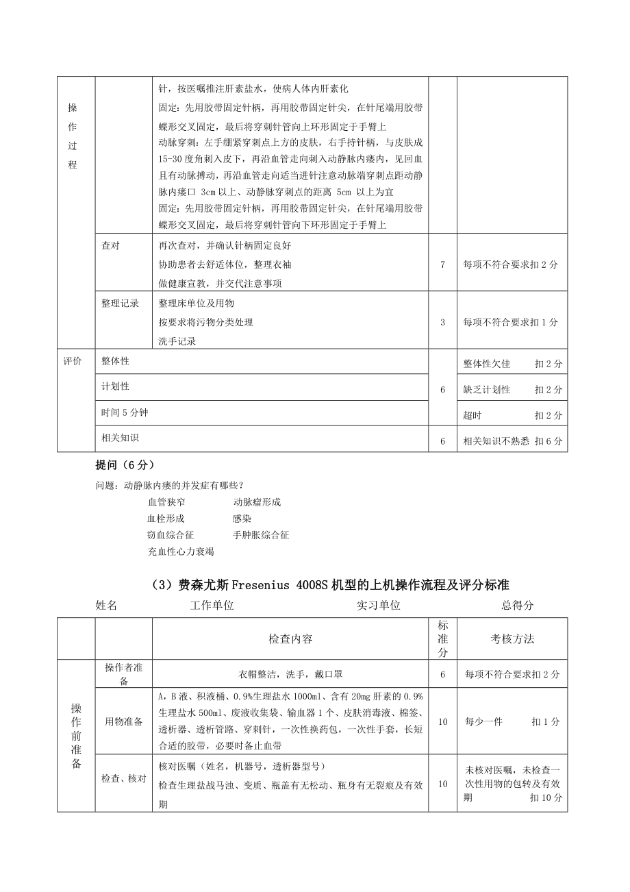 血液透析专科操作流程及评分标准.doc_第3页