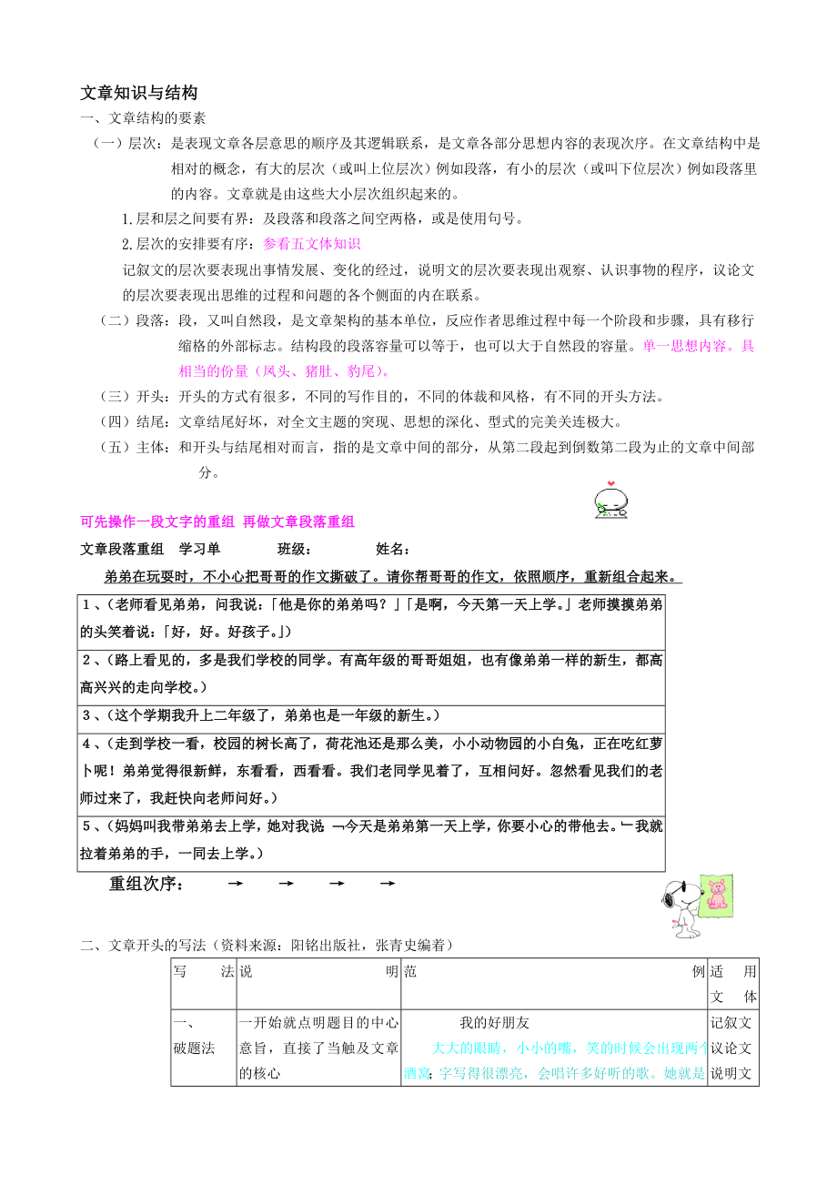 文章知识与结构.doc_第1页