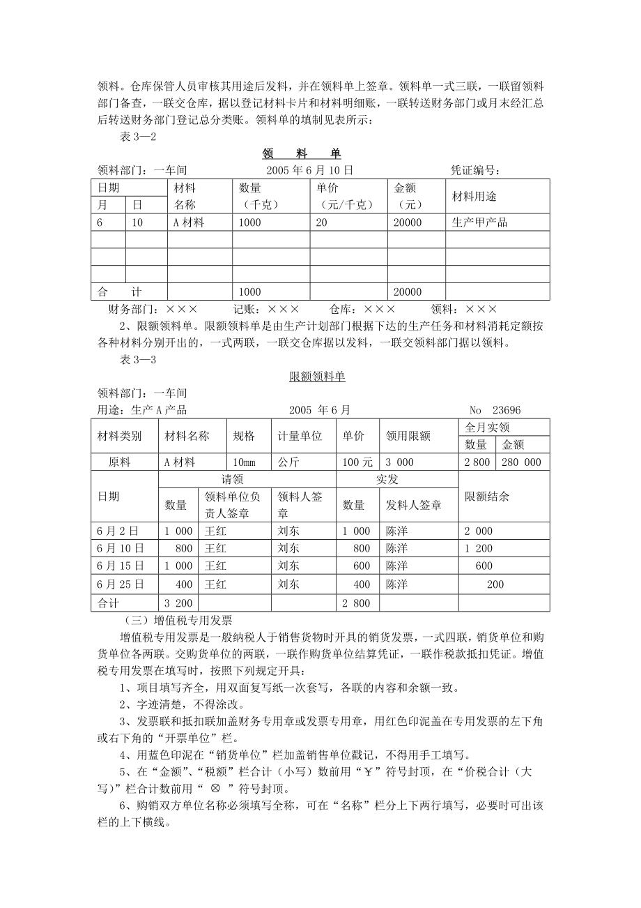 会计日常常用技术及实训——原始凭证的填制.doc_第2页