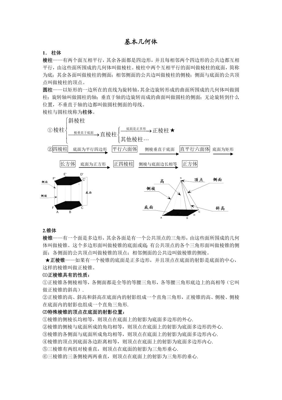 立体几何专题复习要点(分块).doc_第1页