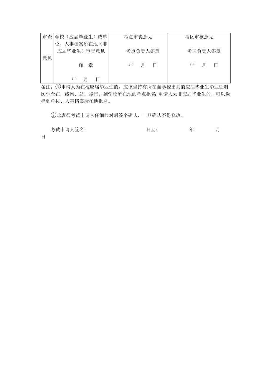 护士执业资格考试报名申请表.doc_第2页