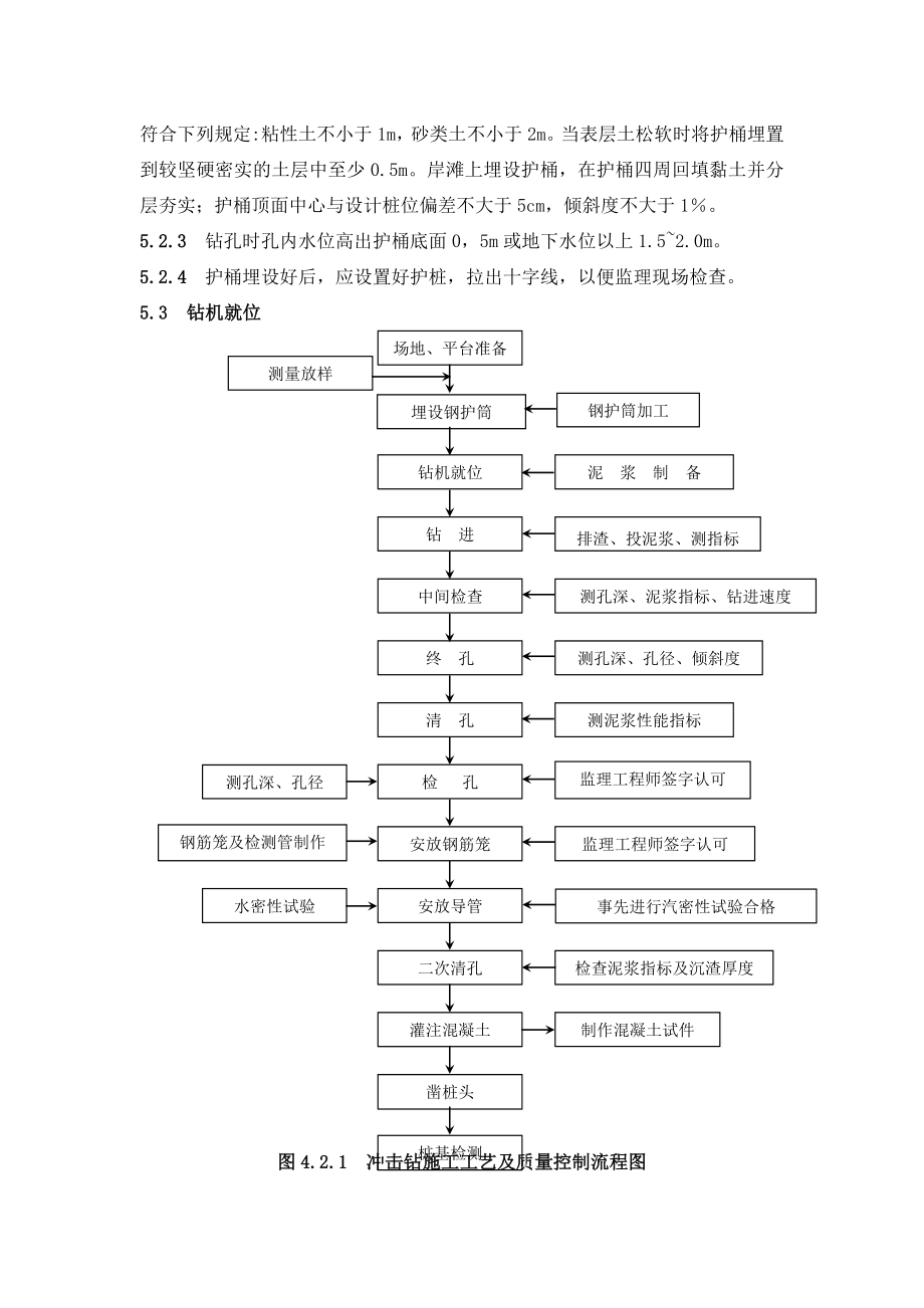 钻孔灌注桩冲击钻机成孔作业指导书资料.doc_第3页