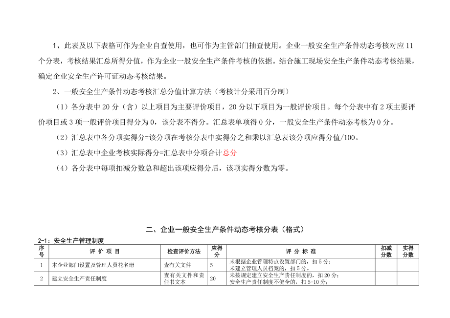 山东省建筑施工企业安全生产许可证动态考核标准-表格.doc_第2页