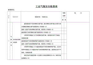 设备设施安全检查表大全.doc