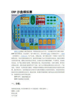 ERP沙盘模拟赛.doc