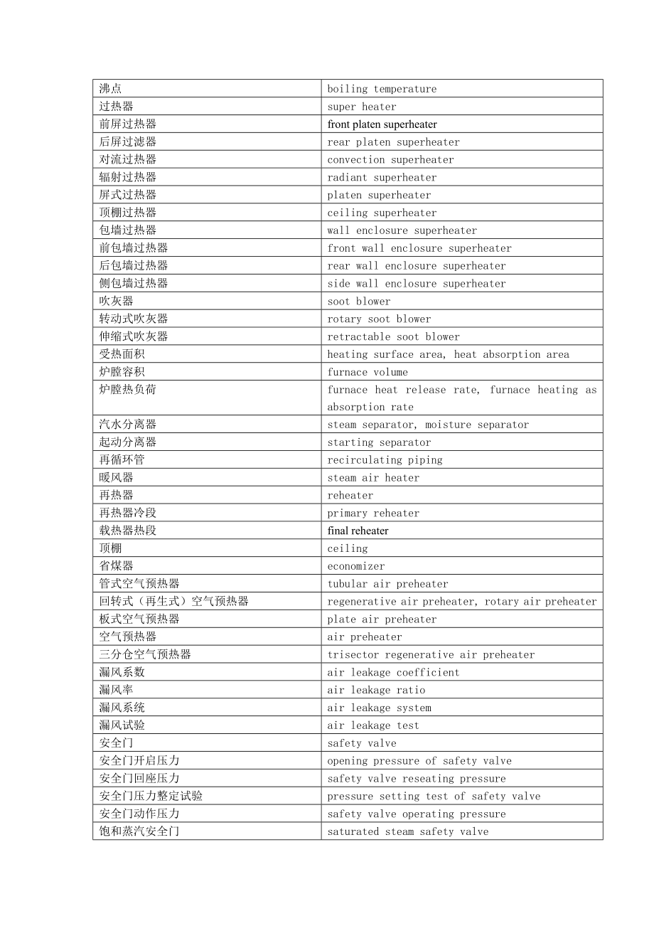 火力发电厂常用词汇汇总.doc_第3页