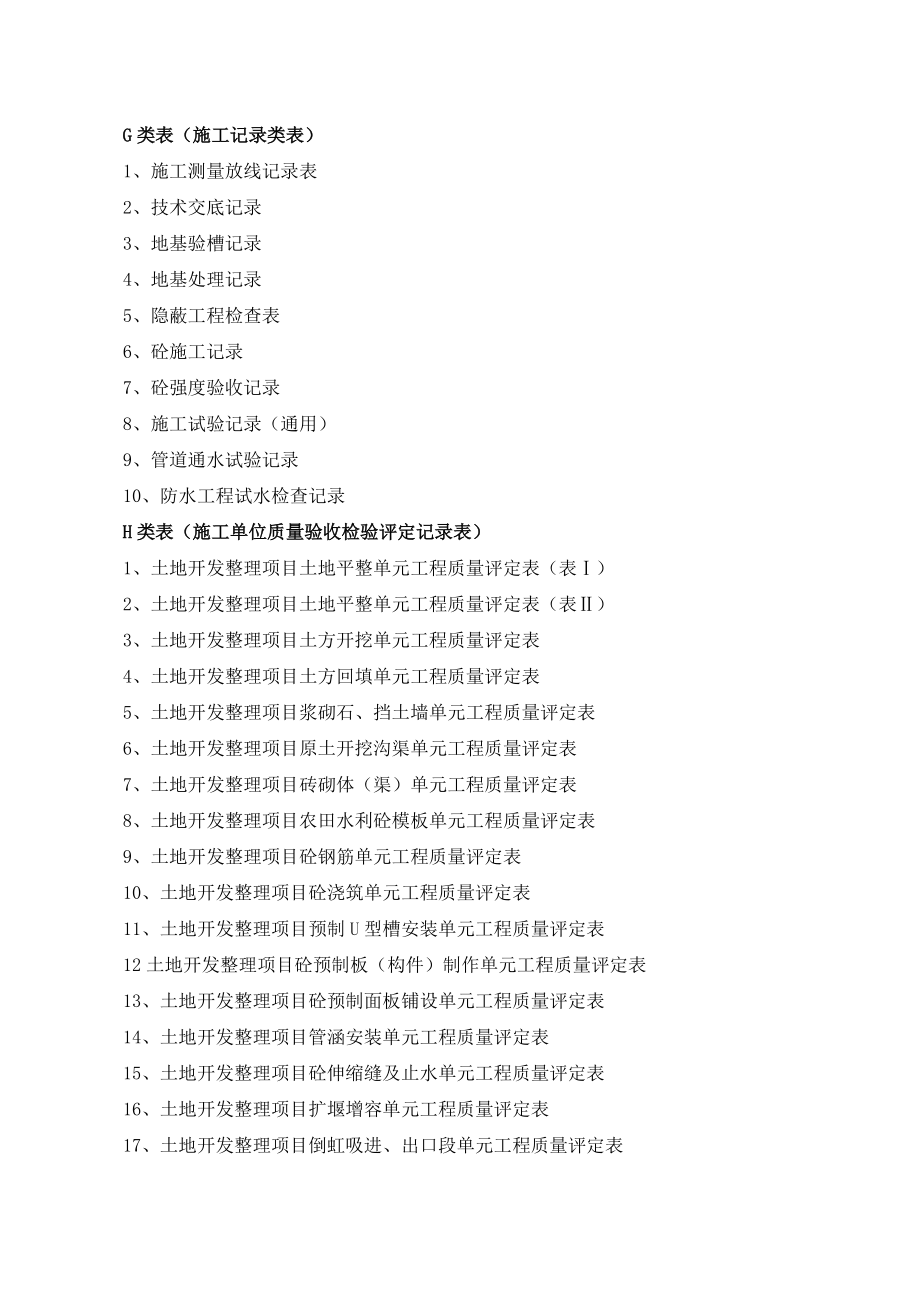 全套土地开发整理项目资料表格整理.doc_第2页