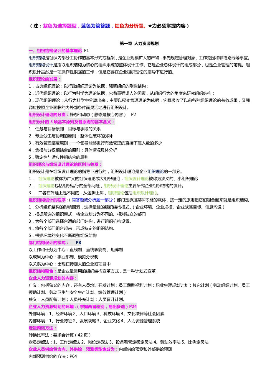 11月人力资源师(2级)考试课程要点及题型.doc_第1页