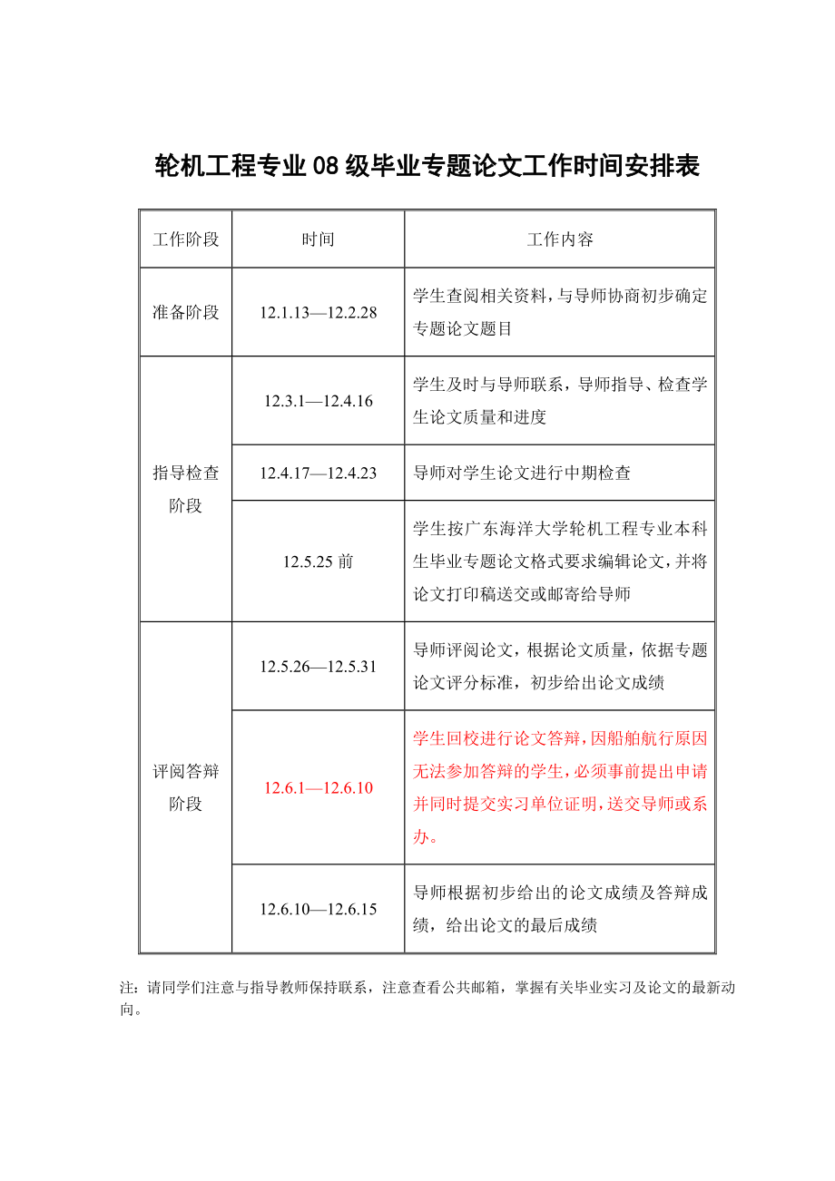 轮机工程专业毕业论文设计.doc_第2页