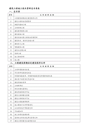 建筑工程施工技术资料总目录表.doc