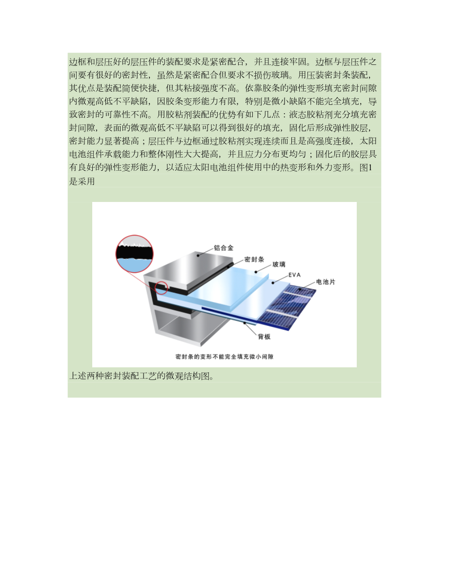 光伏组件密封胶应用介绍及标准概要.doc_第3页