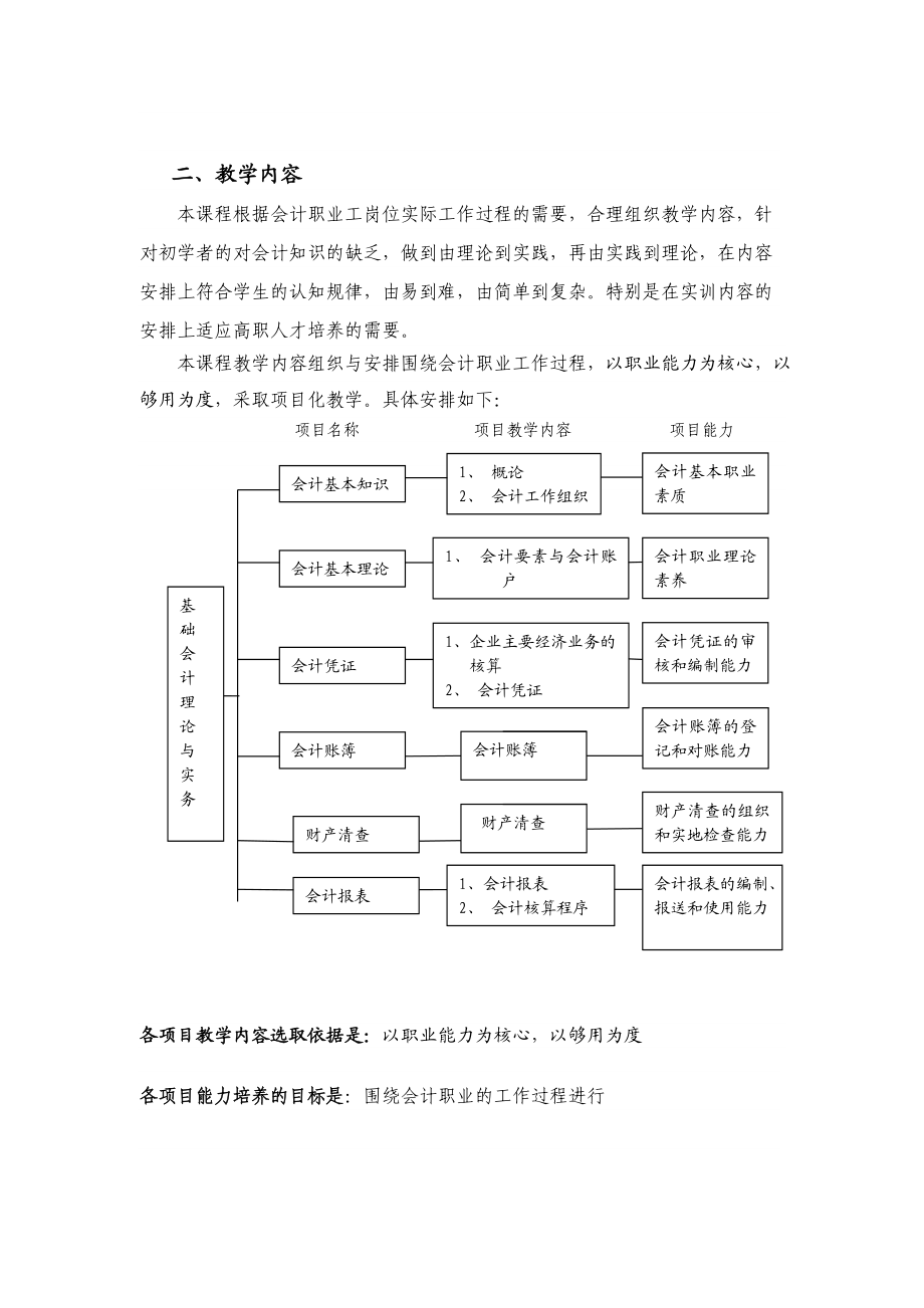 基础会计理论与实务说课稿.doc_第2页