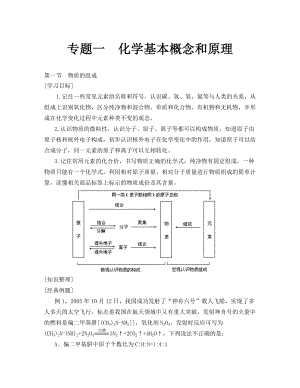 2019年中考化学总复习资料-全部专题.doc