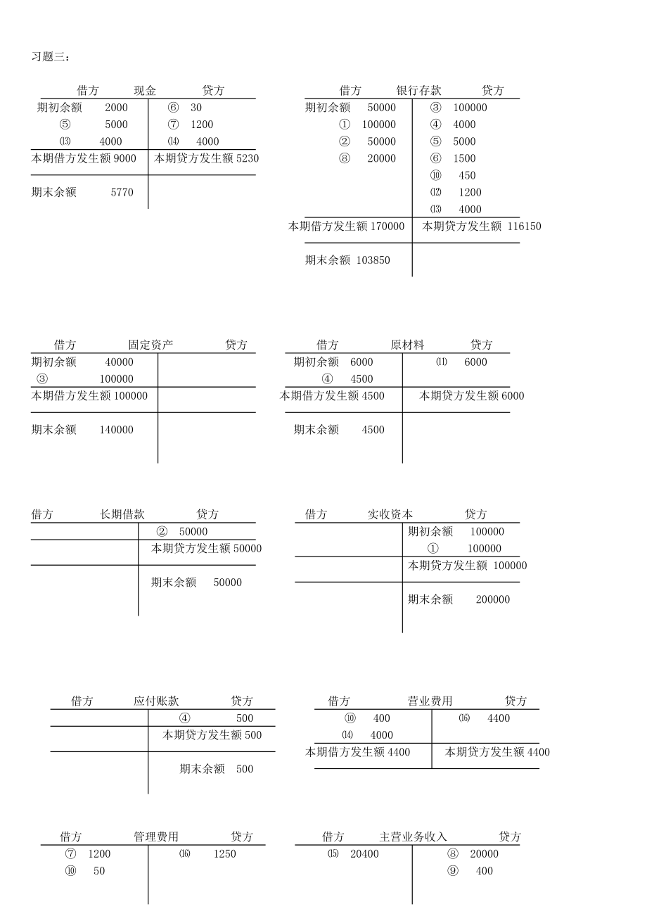 电大【基础会计】形成性考核册参考答案（完整—旧准则）.doc_第2页