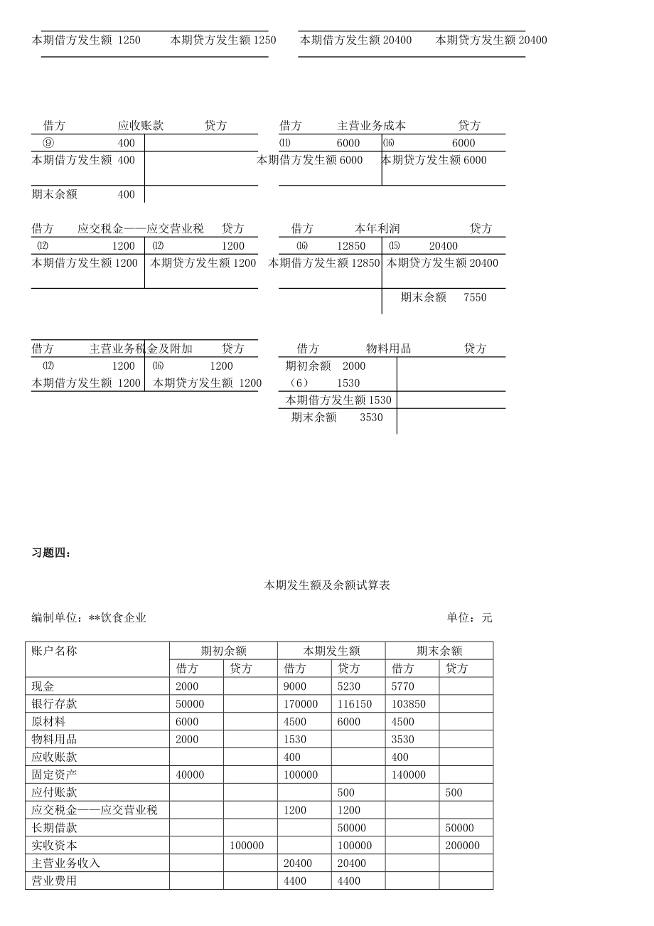 电大【基础会计】形成性考核册参考答案（完整—旧准则）.doc_第3页