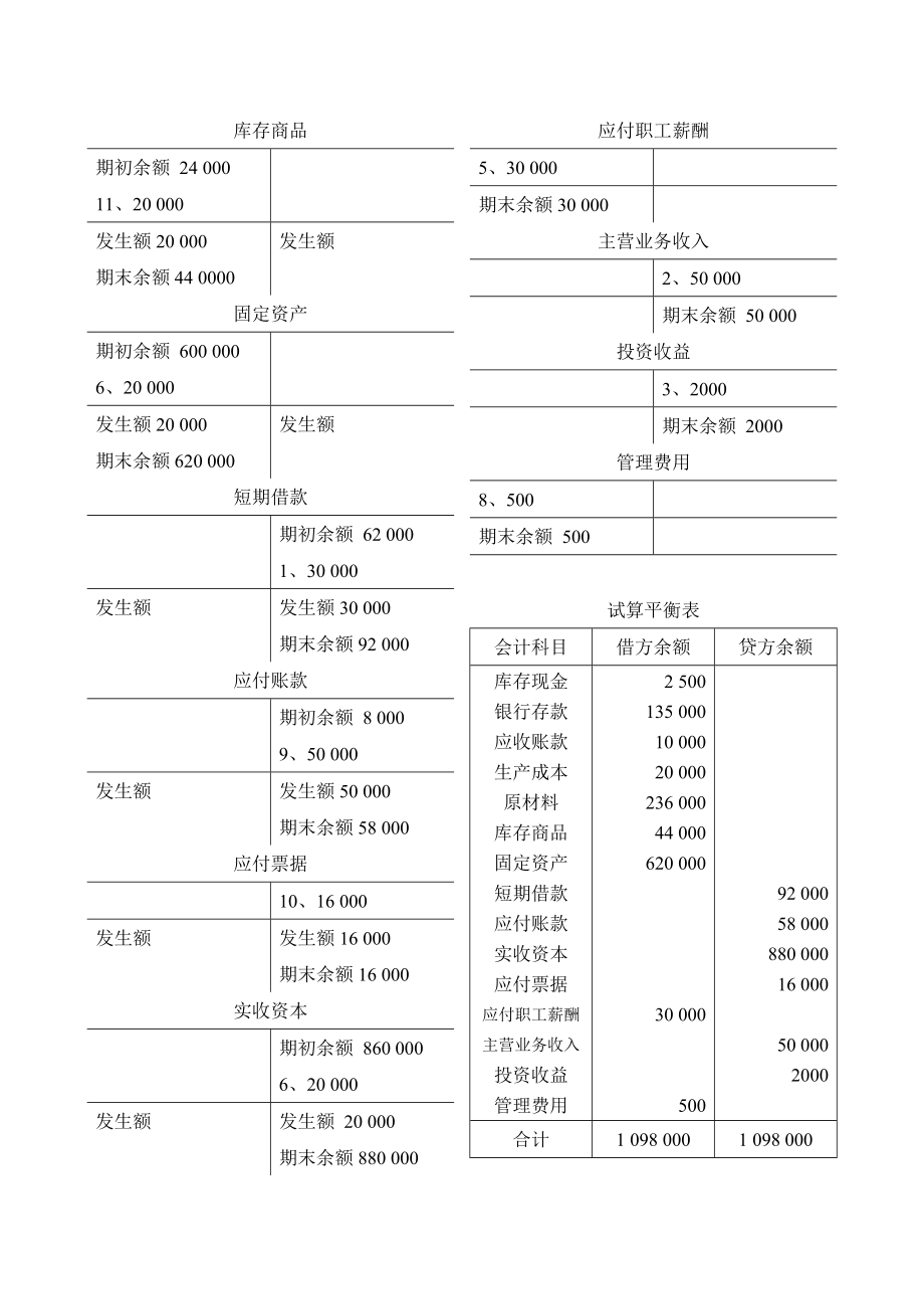 会计学基础第三章课后答案.doc_第2页